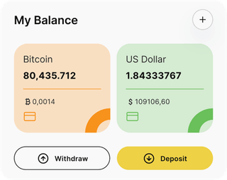 Flux Bondbit automated trading solution — dashboard overview